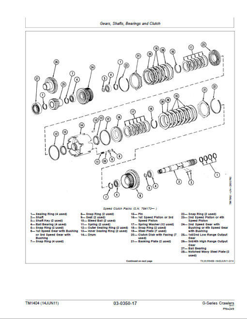 John Deere 450G, 455G, 550G, 555G, 650G Crawler Loader Technical Manual - Image 3