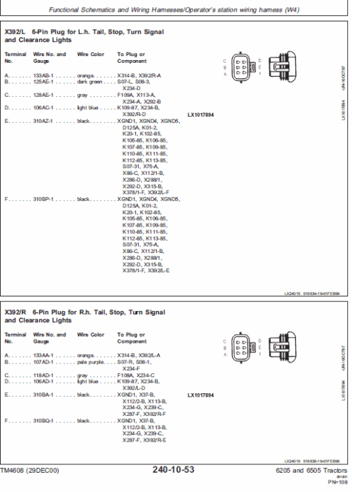 John Deere 6205, 6505 Tractor Repair Technical Manual (TM4612 and TM4608) - Image 5