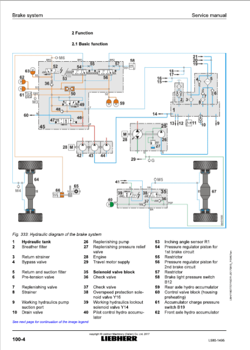 Liebherr L580 Type 1495 Wheel Loader Service Manual - Image 5