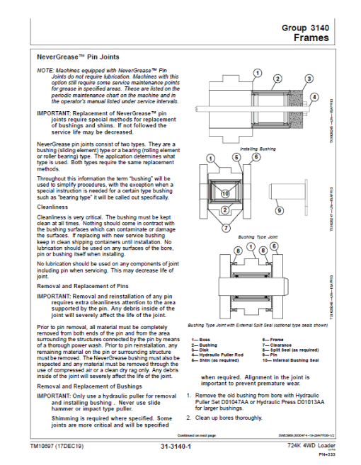 John Deere 724K 4WD Engine S2 & T3 Loader Technical Manual (S.N. before 641522) - Image 5