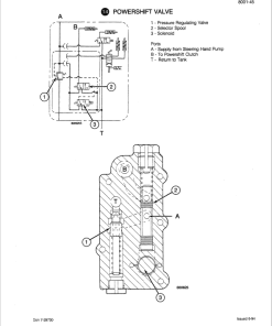 Repair Manual, Service Manual, Workshop Manual