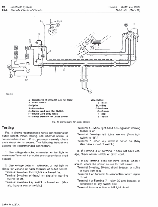 John Deere 8430, 8630 Tractor Repair Technical Manual (TM1143) - Image 5