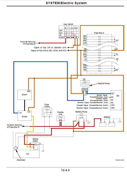 Hitachi ZW310 Wheel Loader Service Repair Manual - Image 6