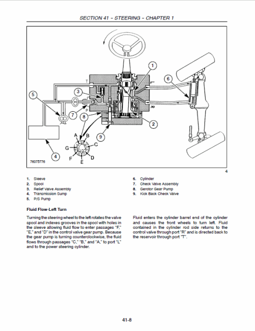 Case Farmall 40, 45, 50 Tractor Service Manual - Image 5