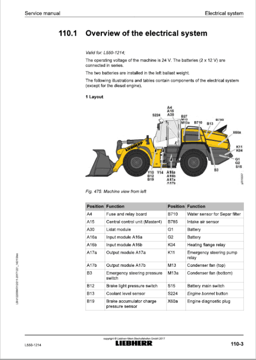 Liebherr L550 Type 1214 Wheel Loader Service Manual - Image 5