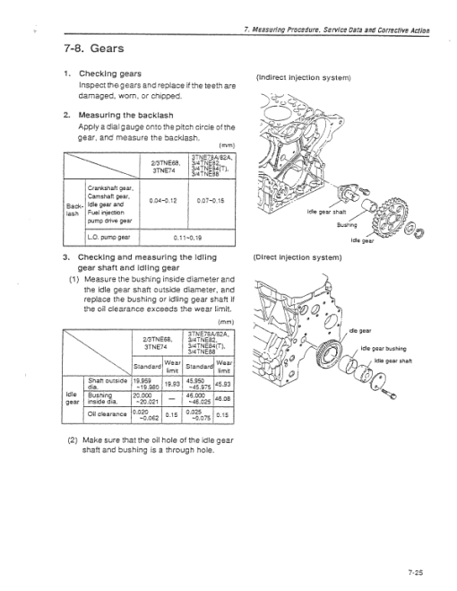 Case CX47 Excavator Service Manual - Image 5