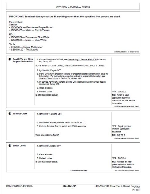 John Deere 4TNV94FHT Diesel Engine Tier 4 Component Technical Manual (CTM136419) - Image 5