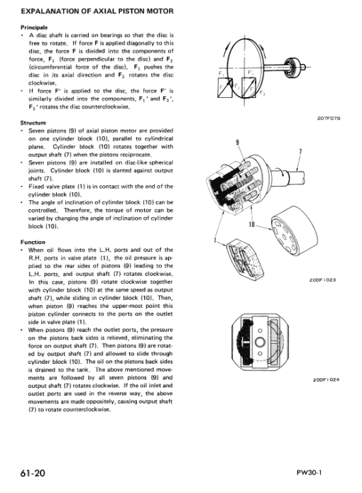 Komatsu PW20-1 and PW30-1 Excavator Service Manual - Image 5