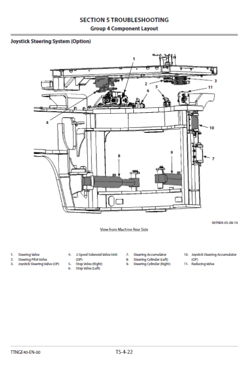 Hitachi ZW330, ZW330-6 Wheel Loader Service Repair Manual - Image 5