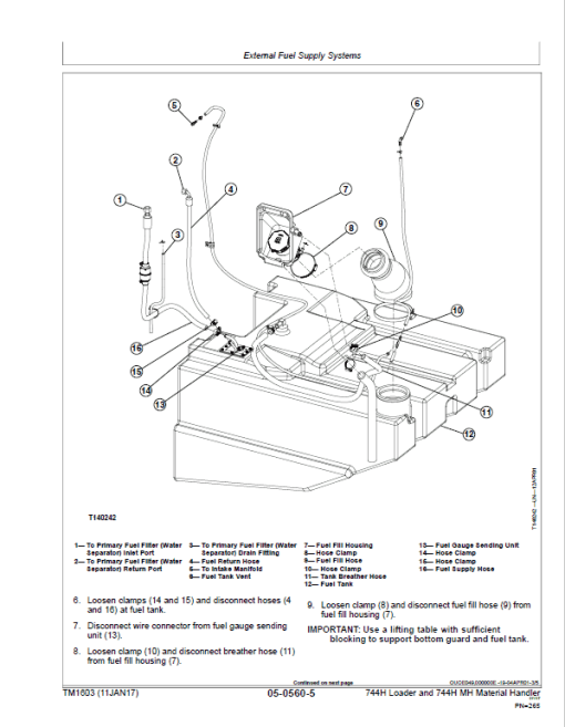 John Deere 744H and 744H MH Loader Repair Technical Manual - Image 5