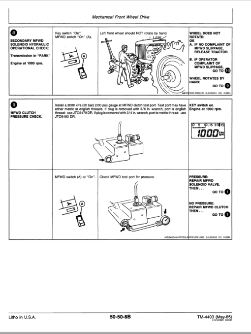 John Deere 2350, 2550 Tractors Repair Technical Manual - Image 5