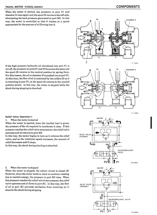 Kobelco SK025, SK030 and SK035 Excavator Service Manual - Image 5