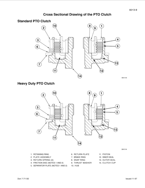 Case C50X, C60X, C70X, C80X, C90X, C100X Tractors Service manual - Image 5