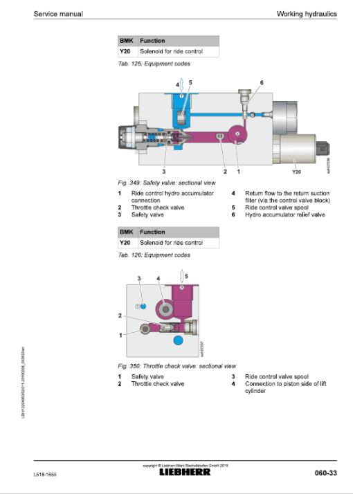 Liebherr L518 Type 1655 Wheel Loader Service Manual - Image 5