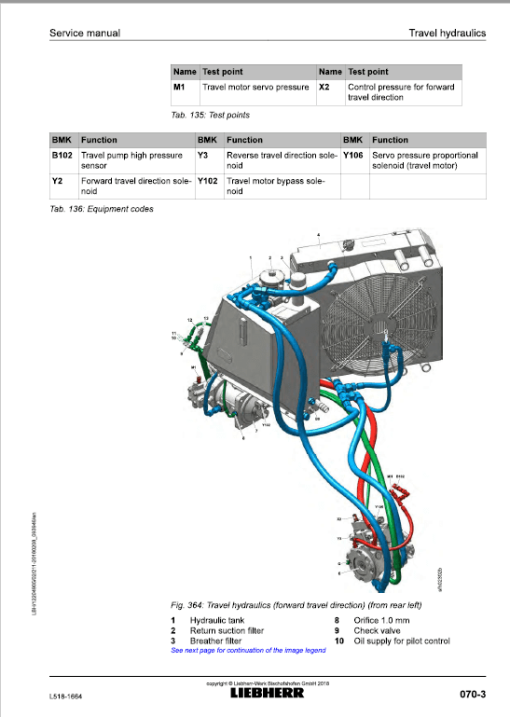 Liebherr L518 Type 1664 Wheel Loader Service Manual - Image 5