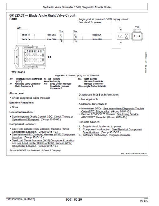 John Deere 550K, 650K Crawler Dozer Technical Manual (SN. from F275977-F303907) - Image 5