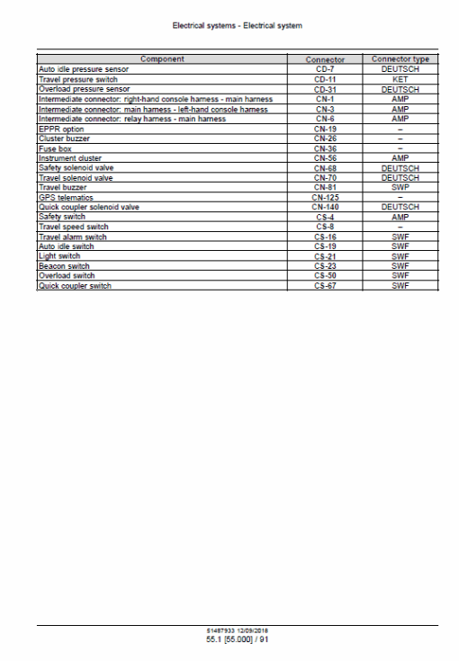 New Holland E37C Mini Excavator Service Manual - Image 5