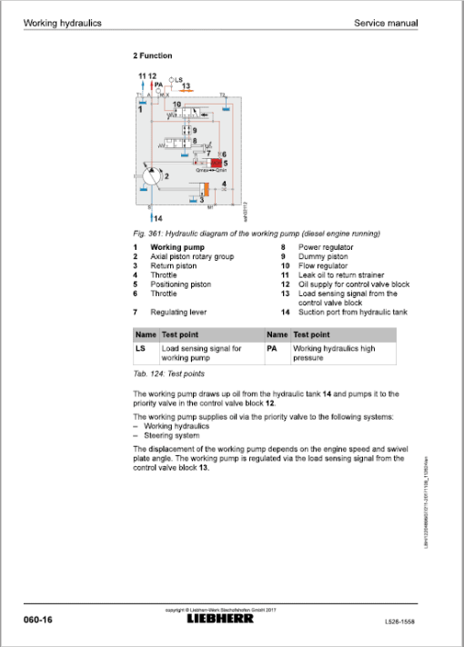 Liebherr L526 Type 1558 Wheel Loader Service Manual - Image 5