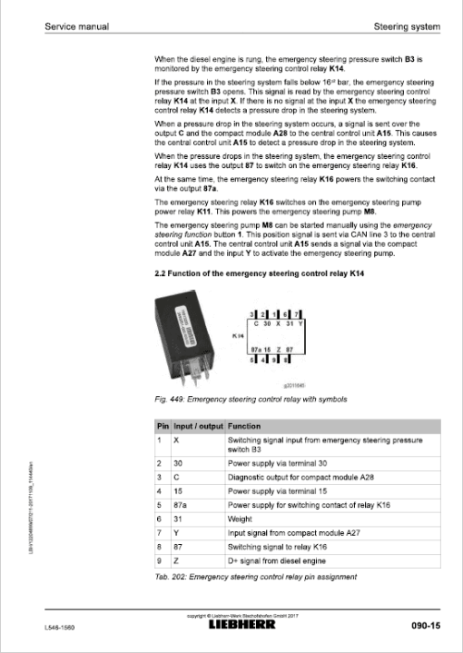 Liebherr L546 Type 1560 Wheel Loader Service Manual - Image 5