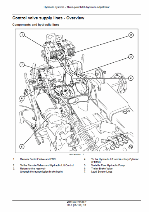 New Holland T7.140, T7.150, T7.165, T7.180 Tractor Service Manual - Image 5