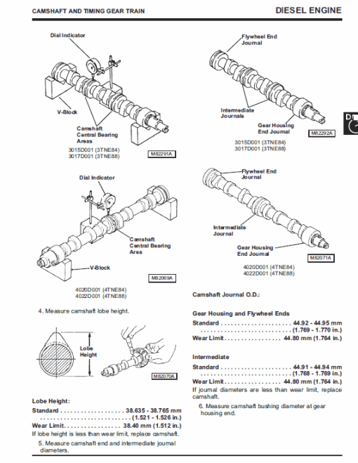 John Deere 4475, 5575, 6675, 7775 Skid-Steer Loader Technical Manual - Image 5