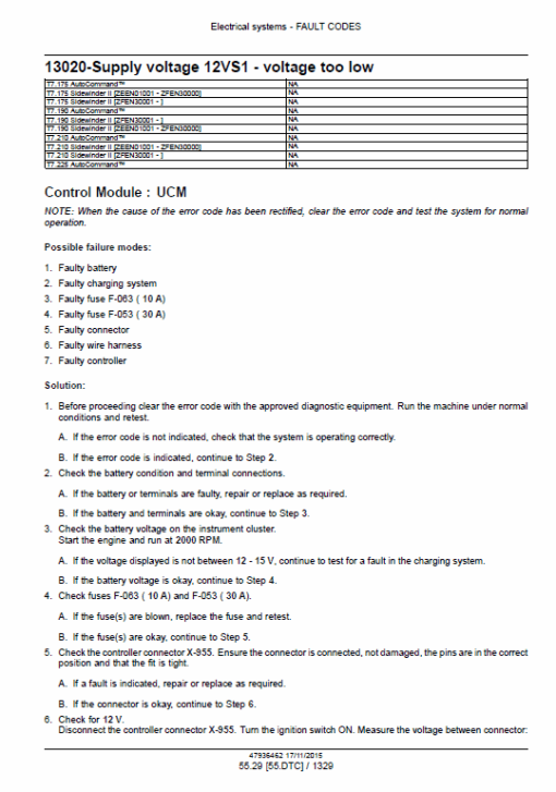 New Holland T7.175, T7.190, T7.210, T7.225 Tractor Service Manual - Image 5