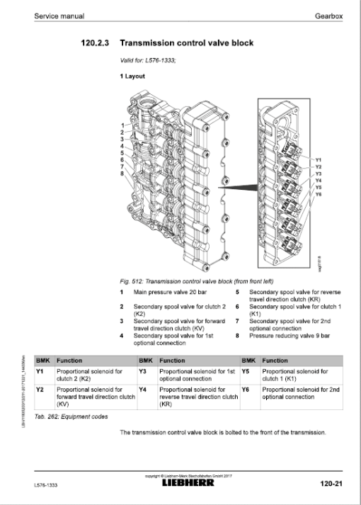 Liebherr L576 Type 1333 Wheel Loader Service Manual - Image 5