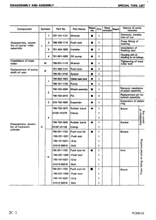 Komatsu PC200LC-6 Excavator Service Manual - Image 5