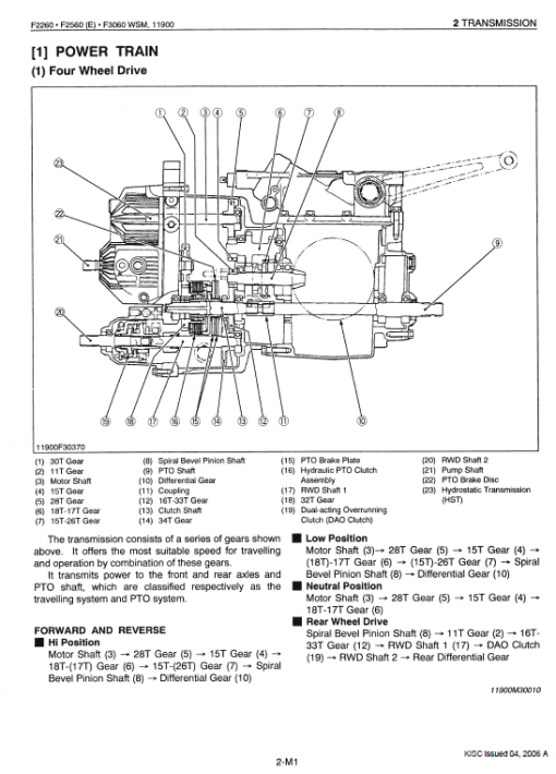 Kubota F2260, F2560, F2560E, F3060, F3560 Front Mower Workshop Service Manual - Image 5