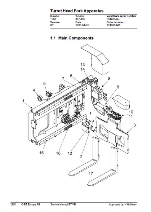 BT VR Vector Truck Repair Service Manual - Image 5