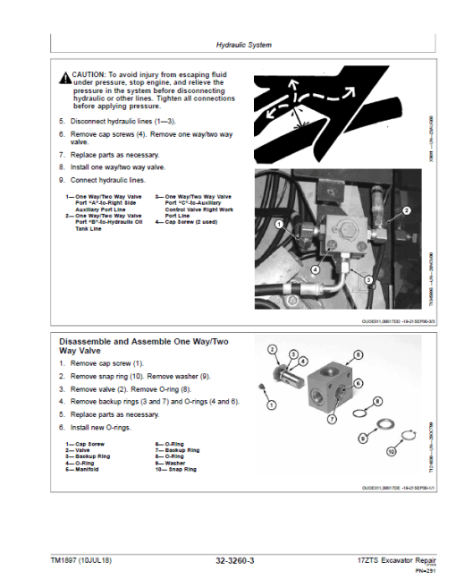 John Deere 17ZTS Excavator Repair Technical Manual - Image 5