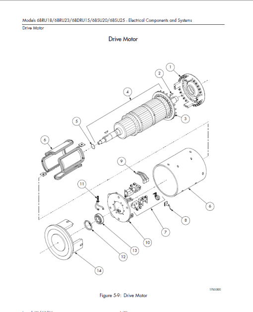 Toyota 6BRU18, 6BRU23, 6BDRU15, 6BSU20, 6BSU25 Electric Reach Repair Manual - Image 5