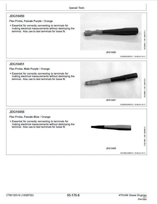 John Deere 4TNV98C, 4TNV98CT Diesel Engine Component Technical Manual (CTM120319) - Image 5