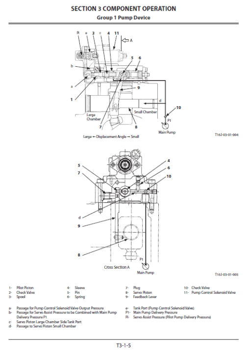 Hitachi ZX470-5G Excavator Service Repair Manual - Image 4