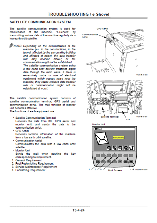 Hitachi ZX200-3, ZX240-3, ZX270-3 Excavator Service Repair Manual - Image 5