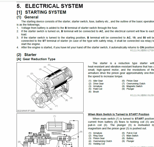 Still WSM WG2503-L Kubota LPG Engine Workshop Repair Manual - Image 5