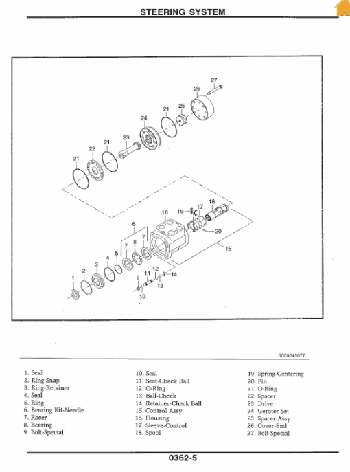 Cameco 2254 Loader Repair Service Manual - Image 6