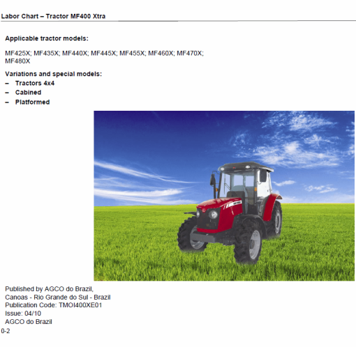 Massey Ferguson 425X, 435X, 440X, 445X, 455X Tractor Service Manual - Image 5