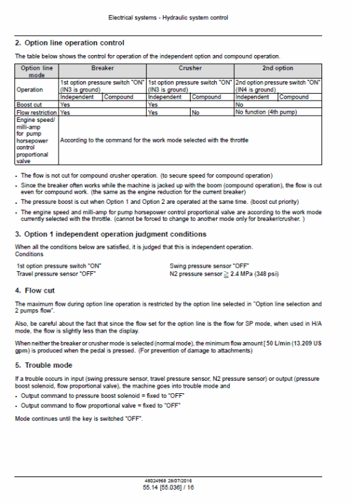 New Holland E405C Evo Excavator Service Manual - Image 5