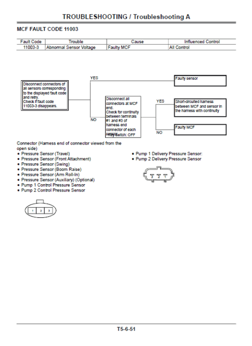 Hitachi ZX400R-3, ZX400LCH-3 Excavator Service Repair Manual - Image 5