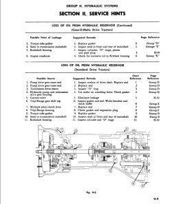 Repair Manual, Service Manual, Workshop Manual