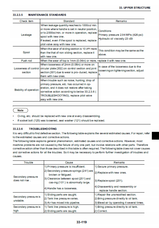 New Holland E215B, E215BLC Excavator Service Manual - Image 5