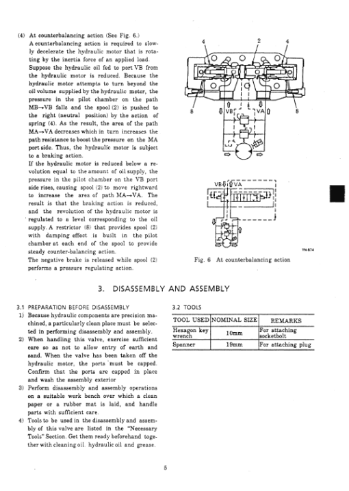 Kobelco SK200-IV, SK200LC-IV Excavator Service Manual - Image 5