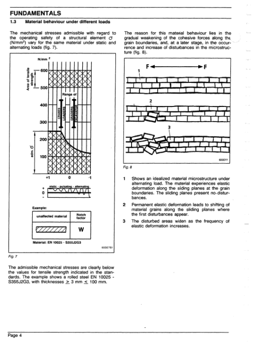 New Holland EC600 Crawler Excavator Service Manual - Image 5