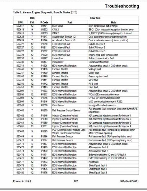 Gehl AL 650 Articulated Loader Repair Service Manual - Image 5