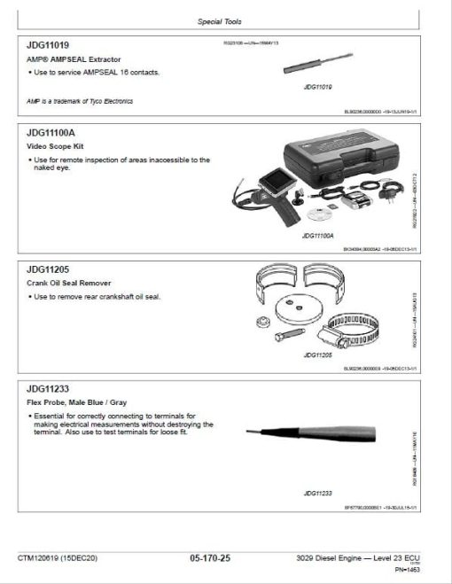 John Deere 3029 Diesel Engine Level 23 ECU Component Technical Manual (CTM120619) - Image 5