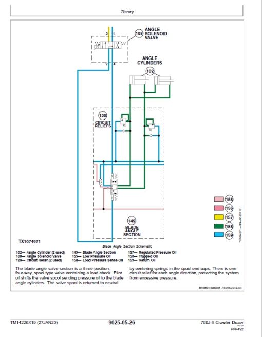 John Deere 750J-II Crawler Dozer Technical Manual (SN. from D306890-D330911) - Image 5