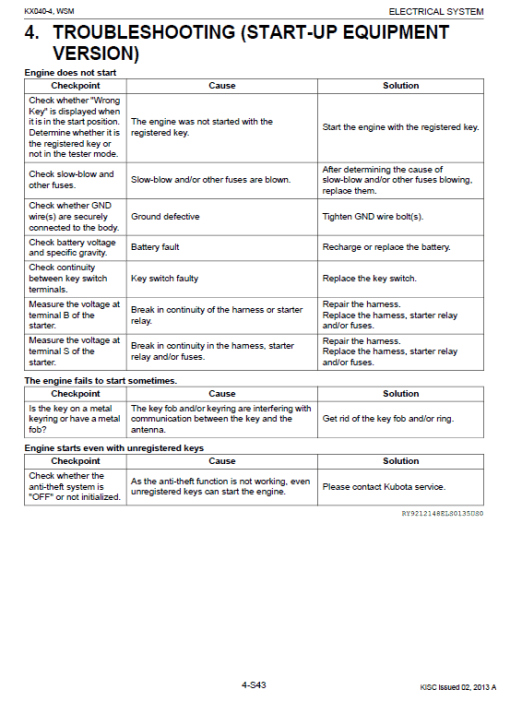 Kubota KX040-4 Excavator Workshop Service Manual - Image 5