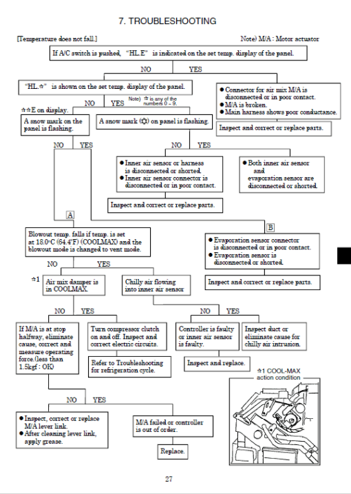 Kobelco SK210LC, SK250LC Excavator Service Manual - Image 5