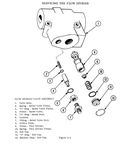 Repair Manual, Service Manual, Workshop Manual